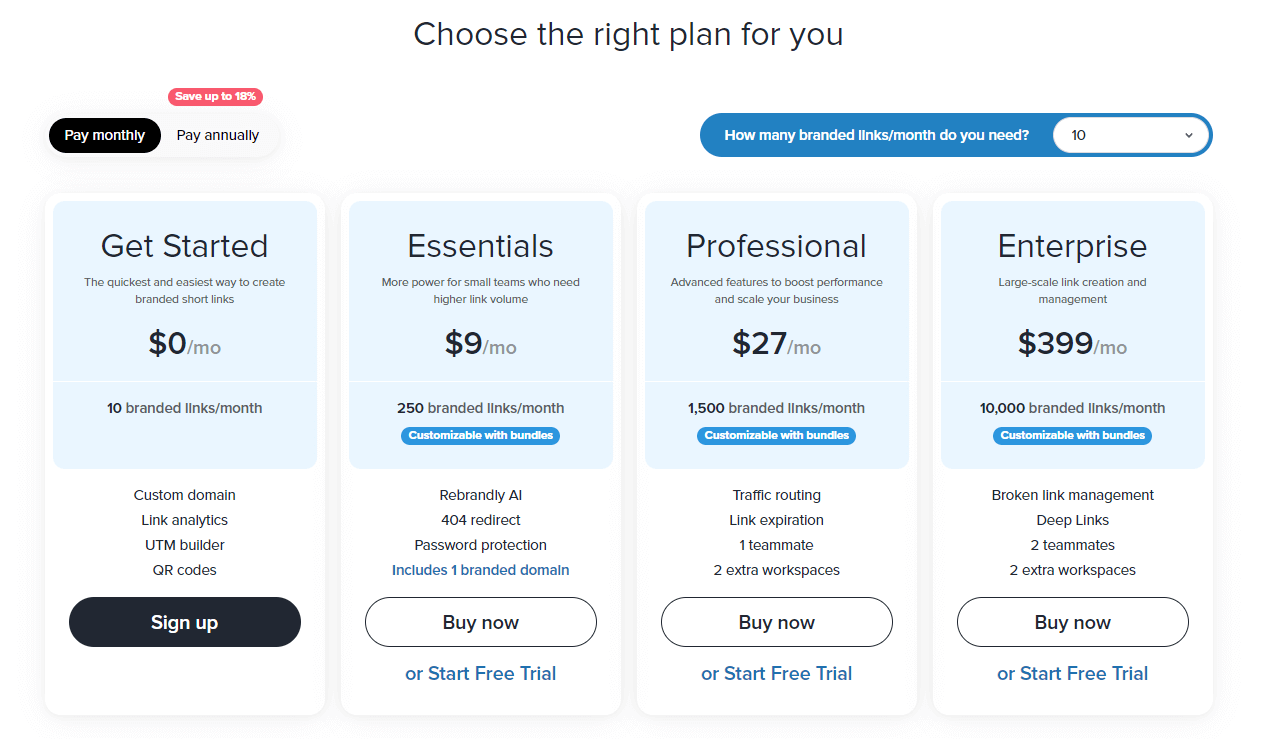 Rebrandly Pricing