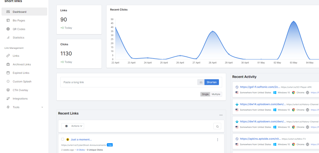 URLSrt.io Dashboard